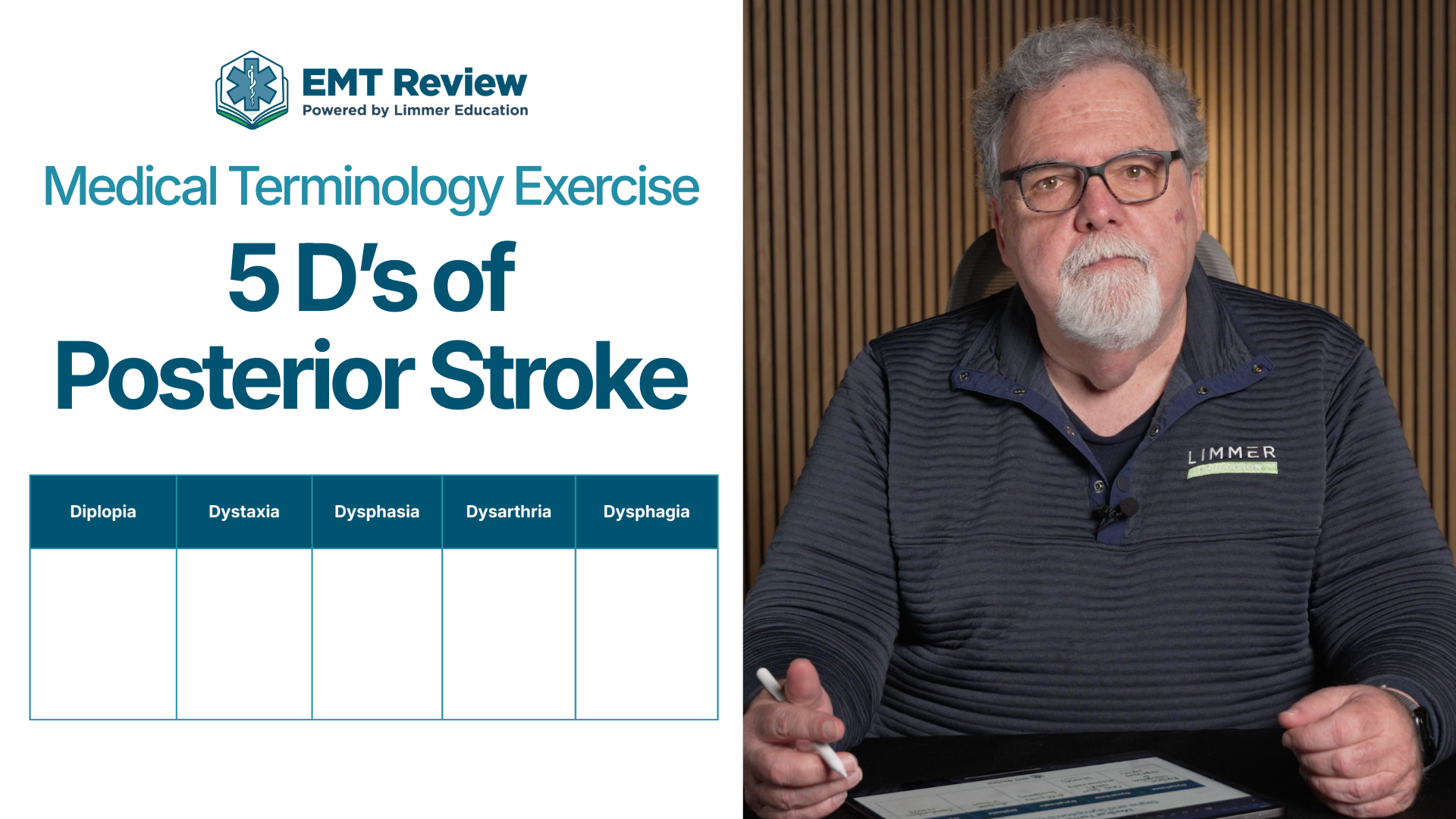 Medical Terminology: The 5 D’s of Posterior Stroke Thumbnail