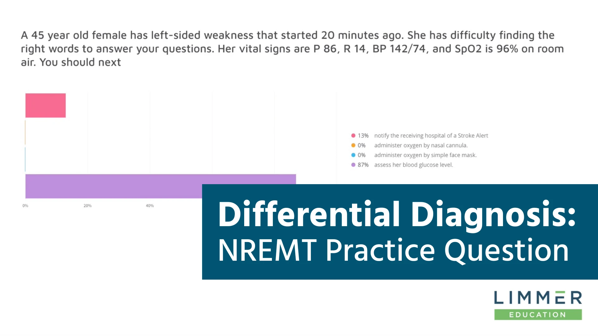 Differential Diagnosis: NREMT Practice Question  Thumbnail